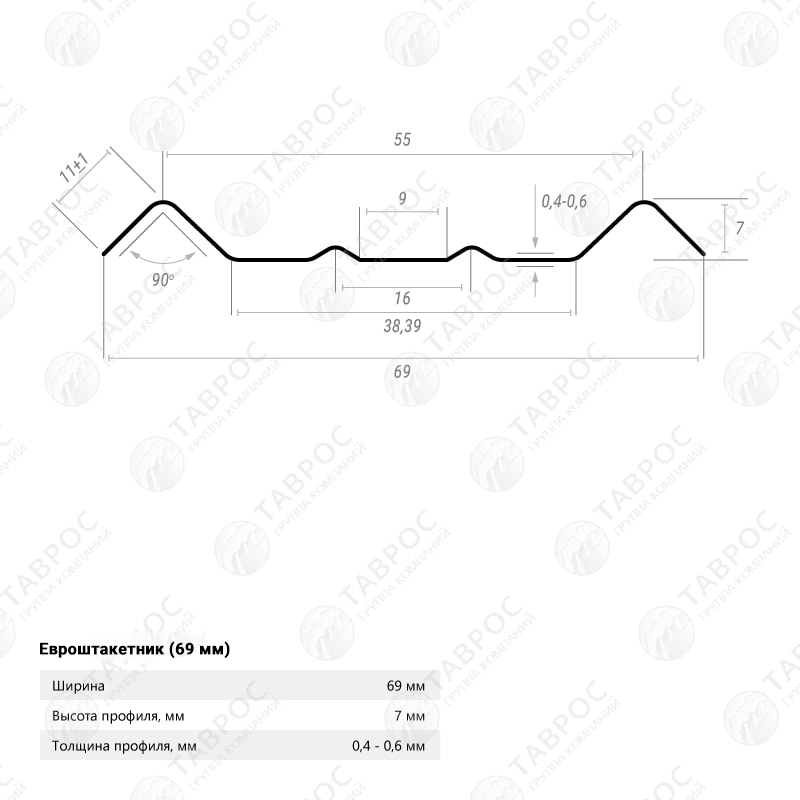 Металлический штакетник Гладкий полиэстер RAL 6005 (Зелёный мох) 2000*69*0,45 двухсторонний Прямой