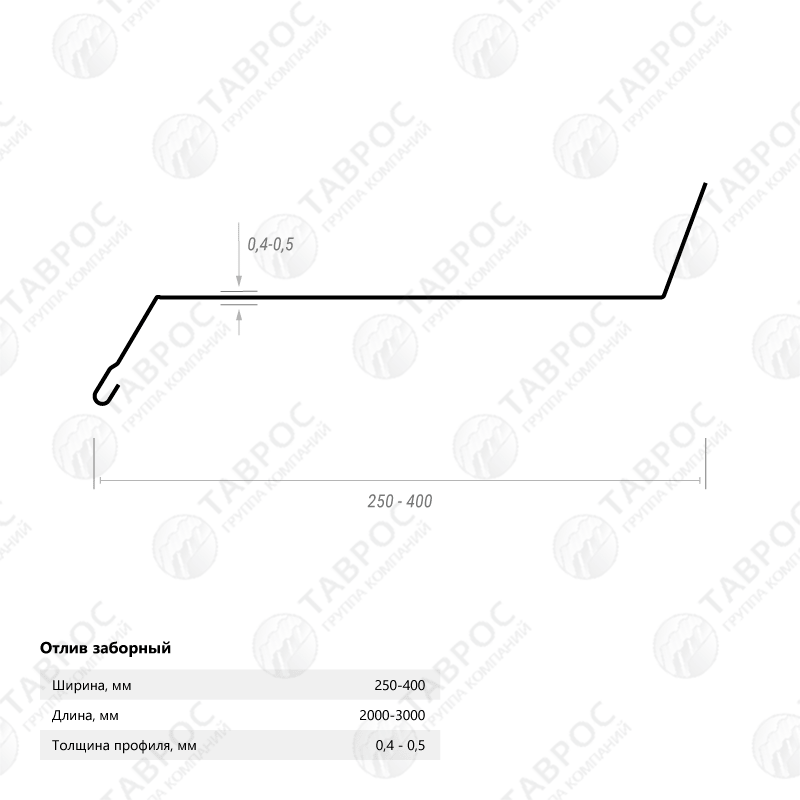 Отлив Гладкий полиэстер RAL 9005 (Глубокий черный) 2000*200