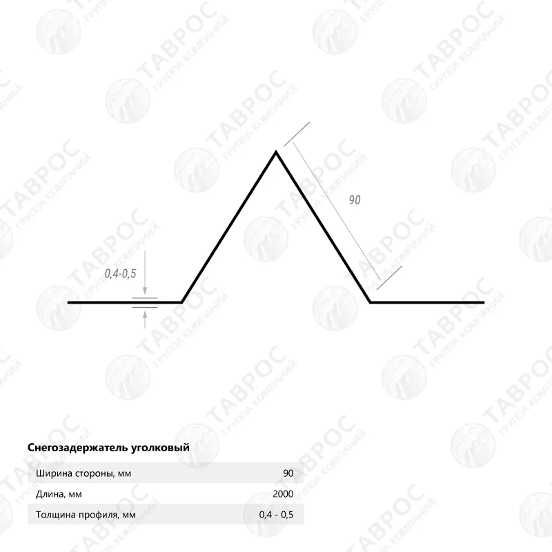 Снегозадержатель уголковый 95 х 65 с полимерным покрытием по RAL