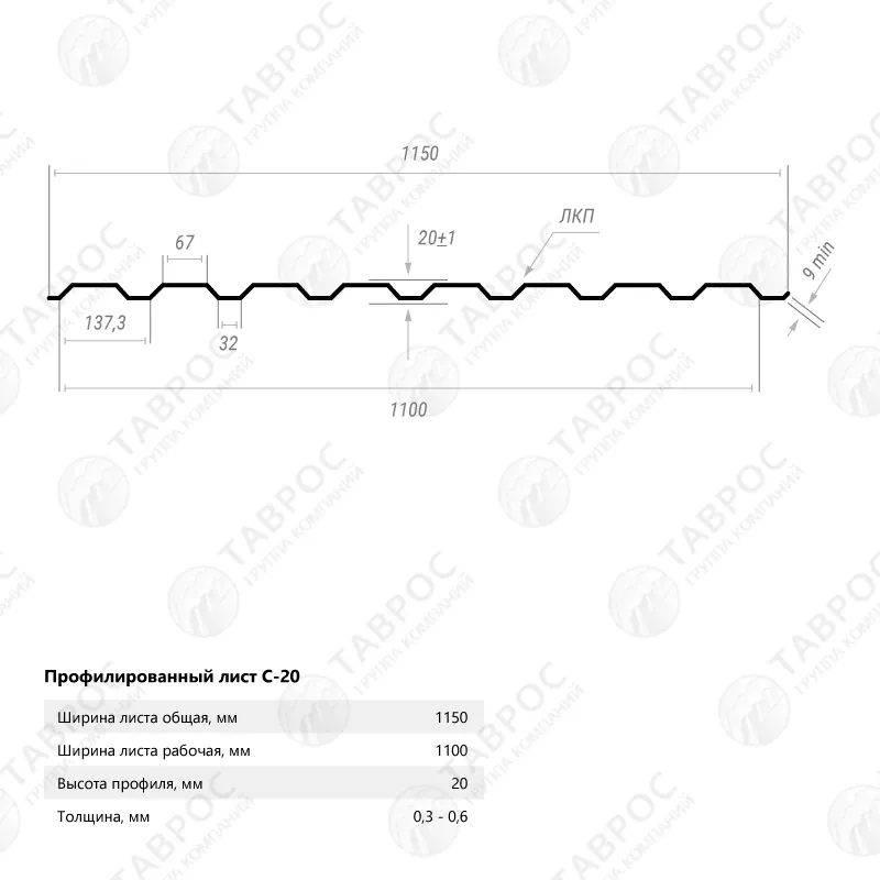 Профнастил высота 1 5