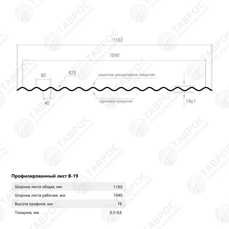 Гофрированный лист В-19 Гладкий полиэстер RAL 7004 (Серый) 1800*1103*0,4 односторонний